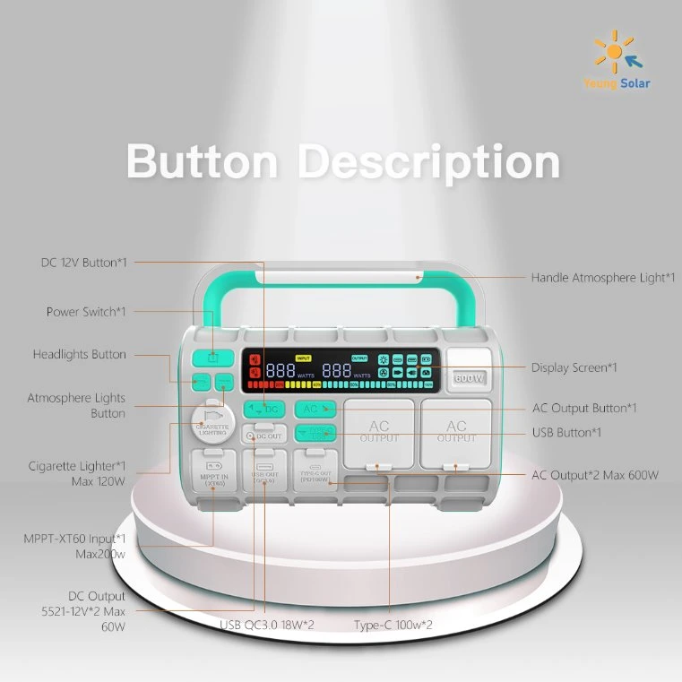 High Efficiency High Safety Portable Power Station 600W 25585mAh (BYD LiFePO4 battery) with CE, TUV