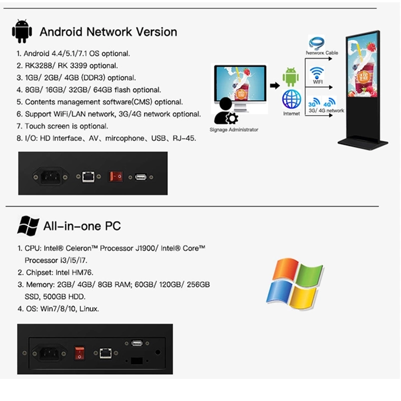 شاشة عرض الإعلانات اللاسلكية لنظام Android الدائم مجانًا شاشة LCD تعمل باللمس شاشة العرض والإشارات الرقمية الخارجية على الوجهين Kiosk