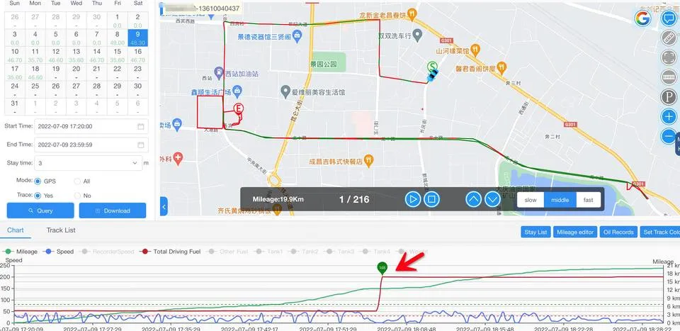 4G Truck Multi Functions GPS Tracker Support Temperature and Fuel Consumption Forward and Reverse Load Sensing 508A