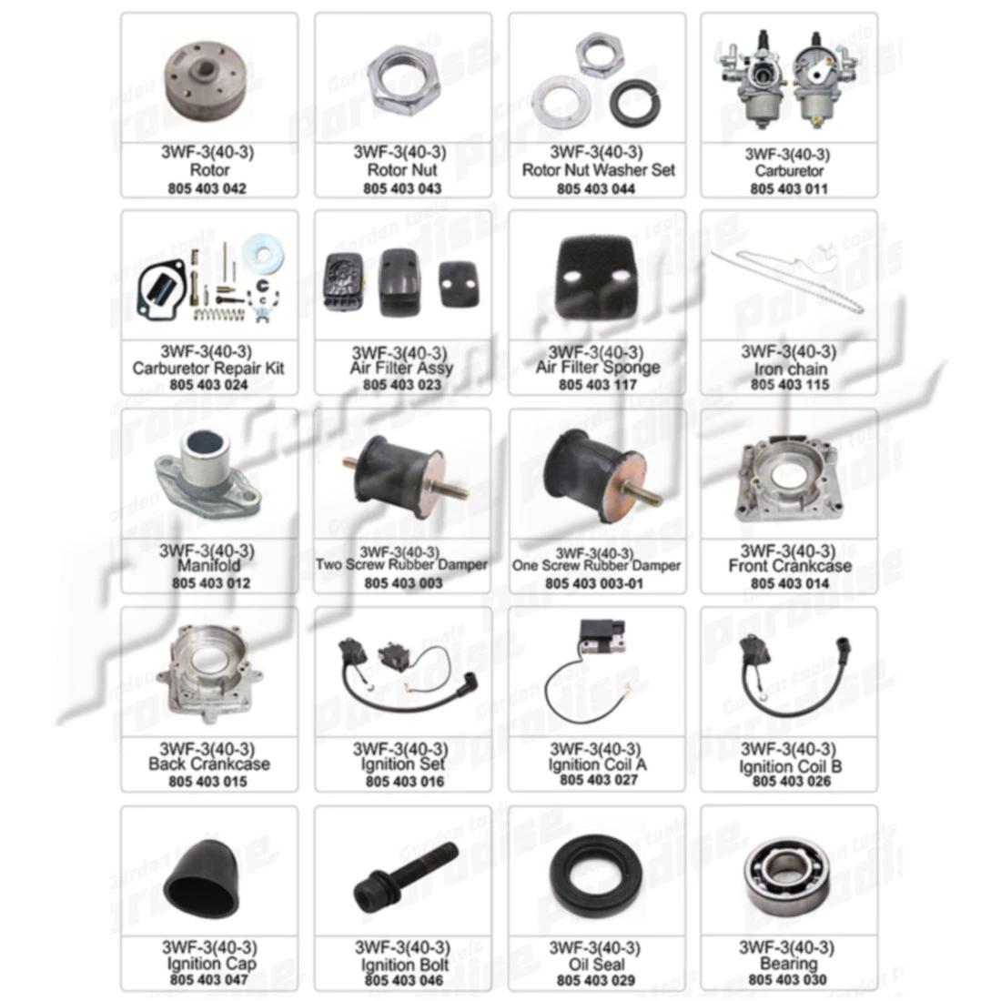 Réservoir de carburant pour les pièces du pulvérisateur de brouillard