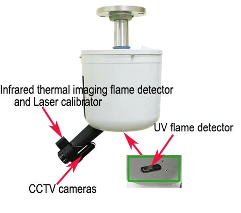 El fuego automático sistema de cañones de agua (caudal bajo: 5L/S, 10L/S)