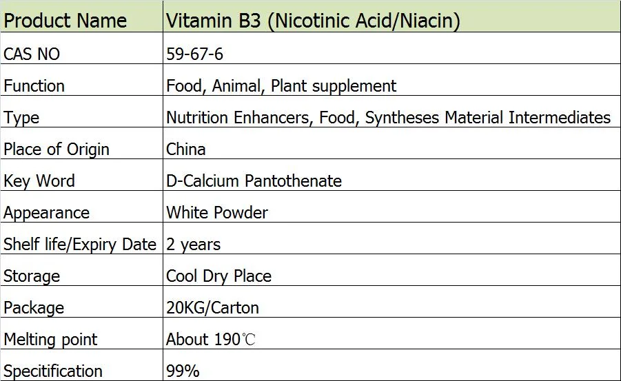 China Supplier Nicotinic Acid Powder 99% Purity Animal Feed Additives Vitamin B3