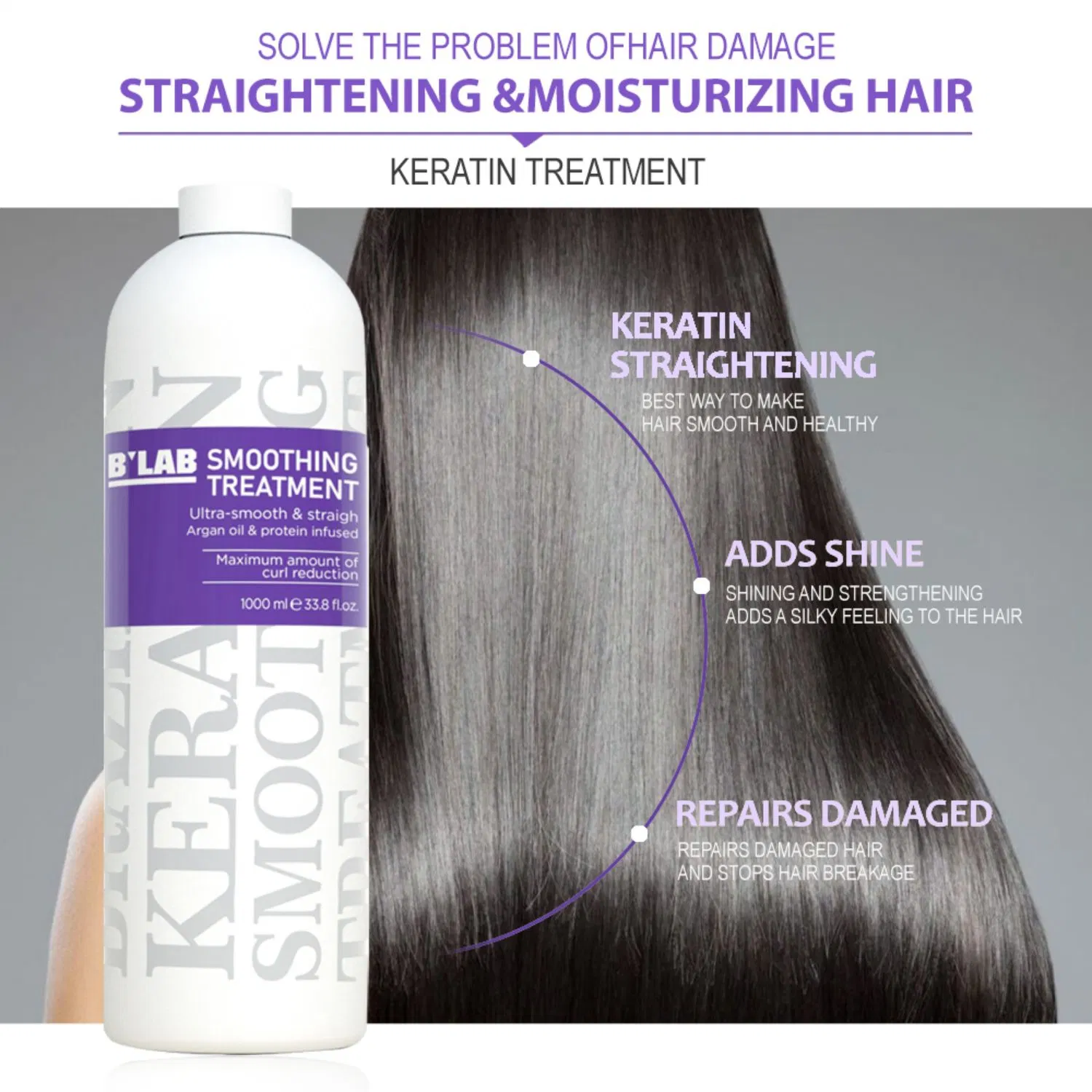 Moisture Hair Repair Smoothing Brazilian Keratin Hair Straightener Treatment