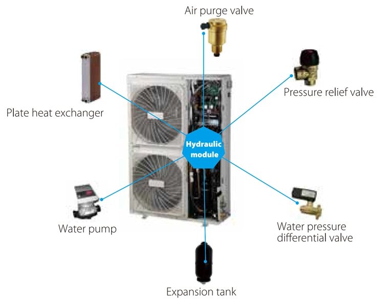 Midea Temperature Range T1/T3 Mini Water Cooled Chiller Machine Air Chiller