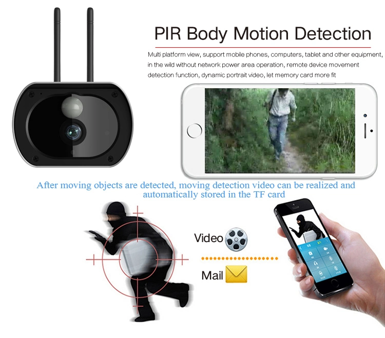 4G Smart WiFi Mini 1080P Camera