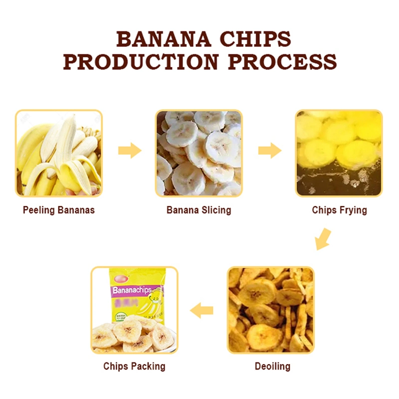 20-50kg/H Shop Farm Banana Chips Plantain Chips Making Machines Banana Chips Processing