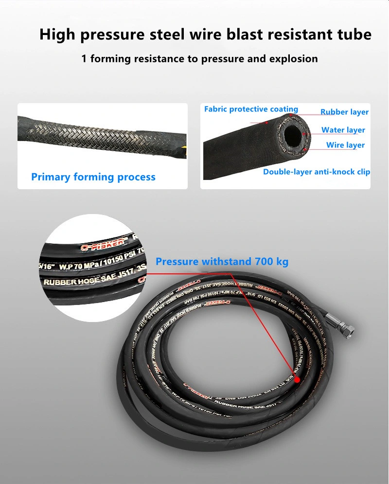 Concrete Pump Pipe High Pressure Cleaner, Large Industrial Cleaning Stations Ecp High Pressure Car Cleaner Portable