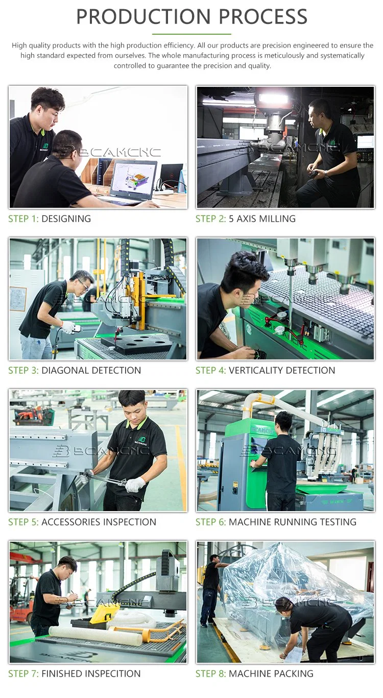 Móvel de bloco de perfuração de carga e descarga automática ATC multifuncional Preço da Máquina do Router CNC em madeira