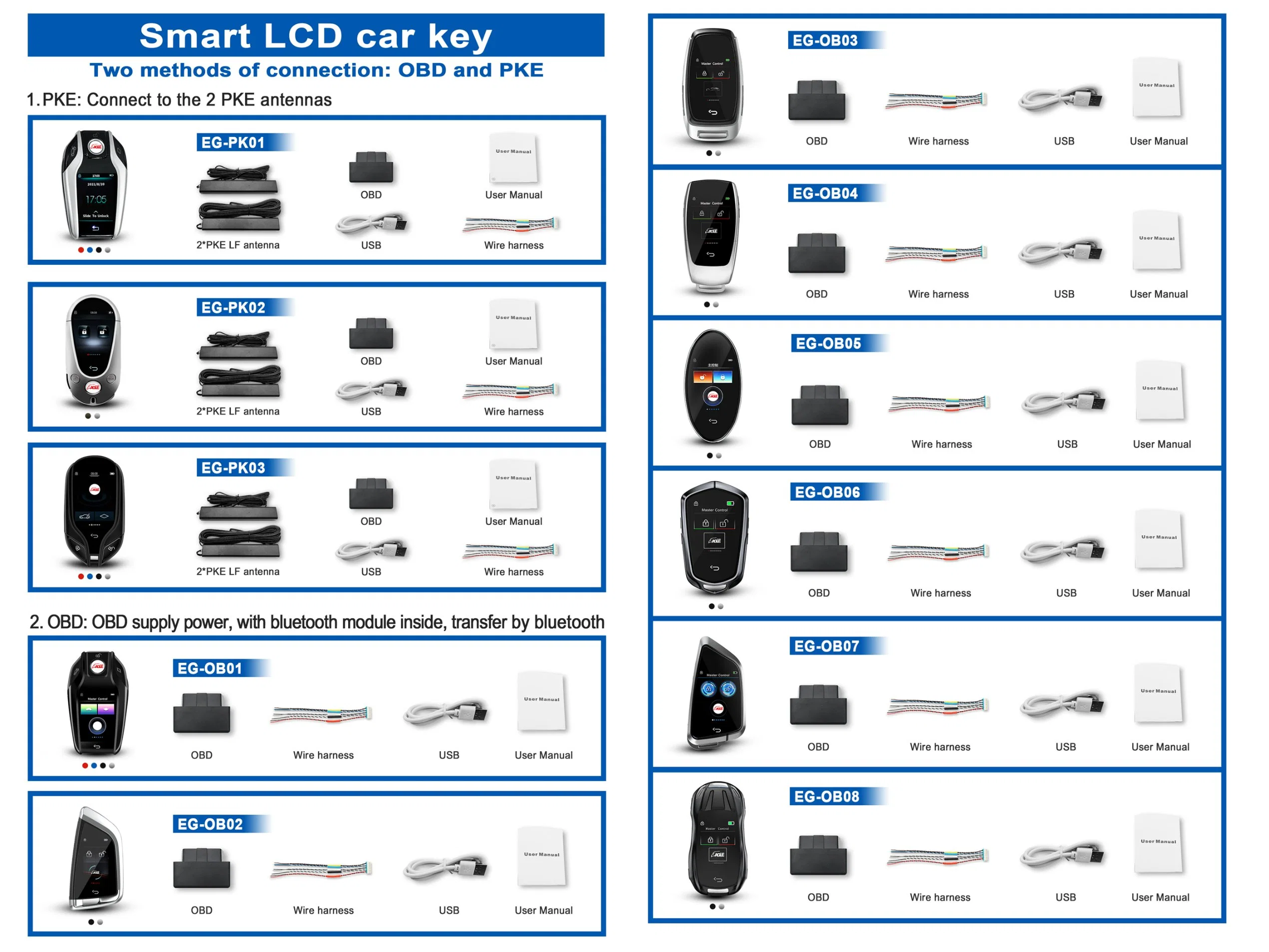 Touchscreen Keys Screen Touch Pane Vehicle Engine Starters Button Display Universal Remote Start Stop Control Smart LCD Car Key