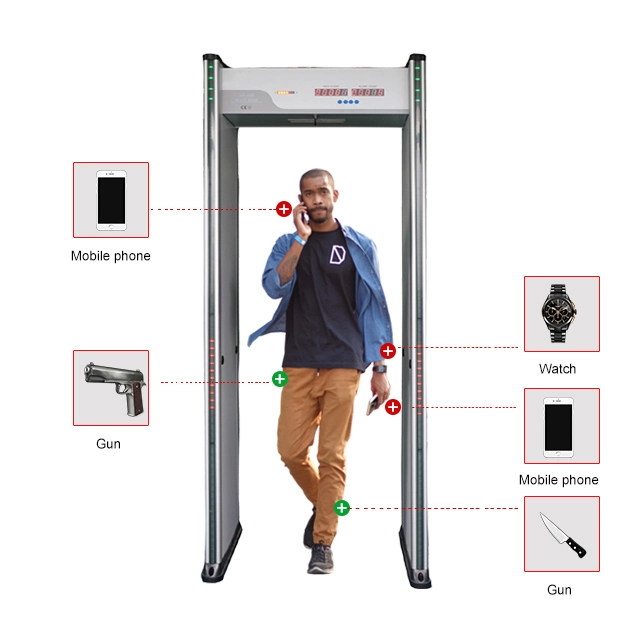 6/12/18 Zones Adjustable Walk Through Gate Security Scanner Equipment Door Frame Metal Detector Manufacturers