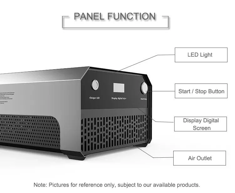 E-Auto Battery Charger with GB/T EV Plug for DC Fast Charging 30kw 40kw