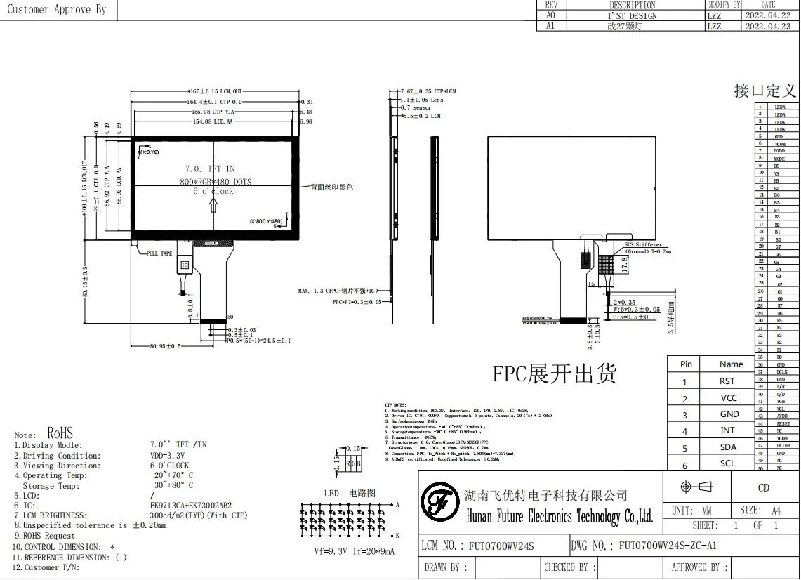 Ecrã LCD de 7 polegadas 1024X600 800X480 ou 12 o ′ Painel táctil LCD TFT de 7 polegadas