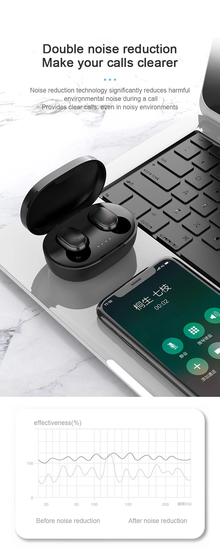 A6s High Configuration Wireless Smart Compatible Bluetooth in-Ear Headphone