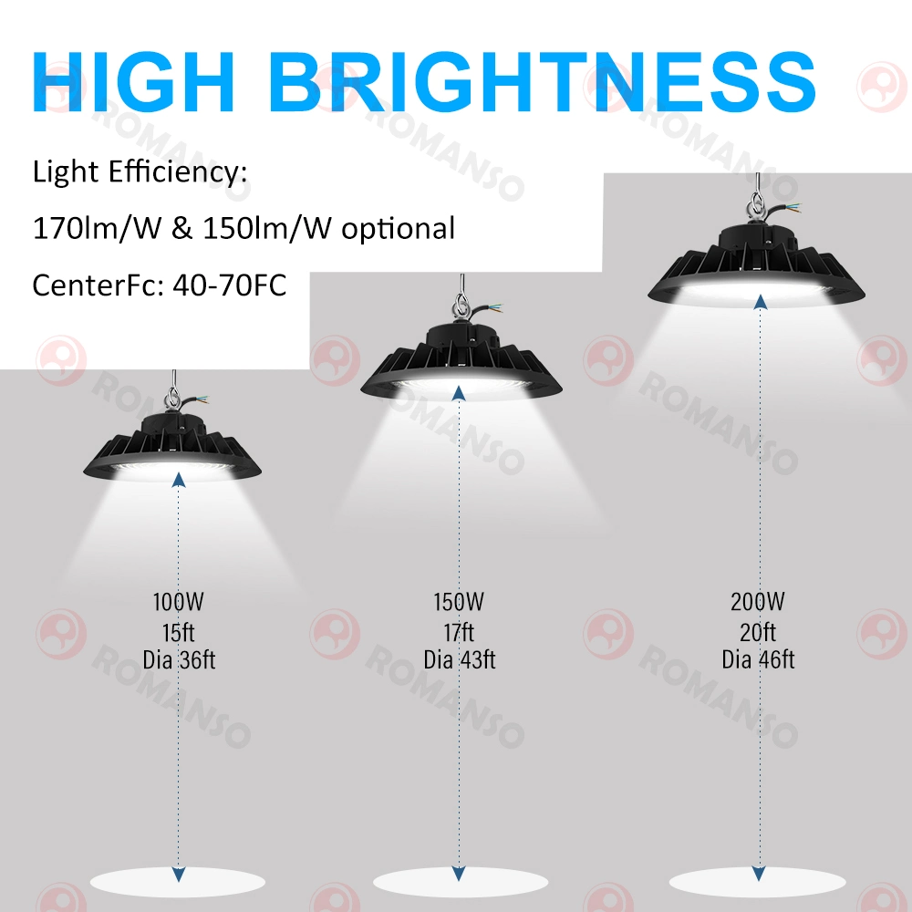 Application Spot Light for Ship Battery Powered UL LED UFO UFO Highbay Light