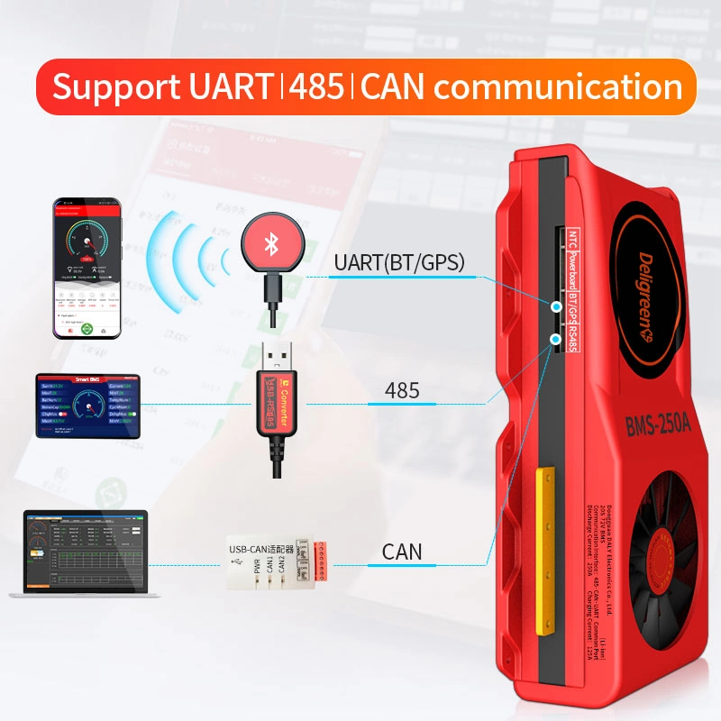 Samrt BMS con ventilador 20s 60V 300A 400A 500A Li-Fepo4 BMS 3,2V batería de la clasificación Bluetooth RS485 puede software Control Almacenamiento de energía EV