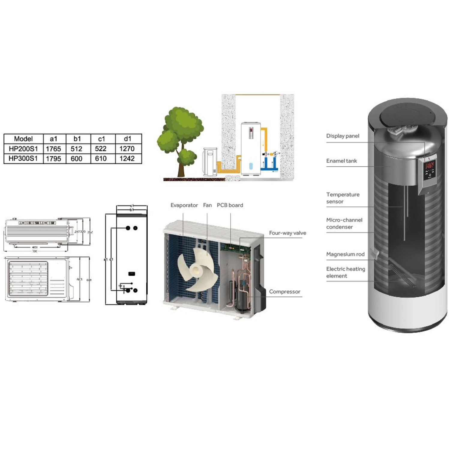 Domestic Hot Water on Demand Monobloc Air Source Split Outdoor Pompa Ciepla Heat Pump Water Heater WiFi Control