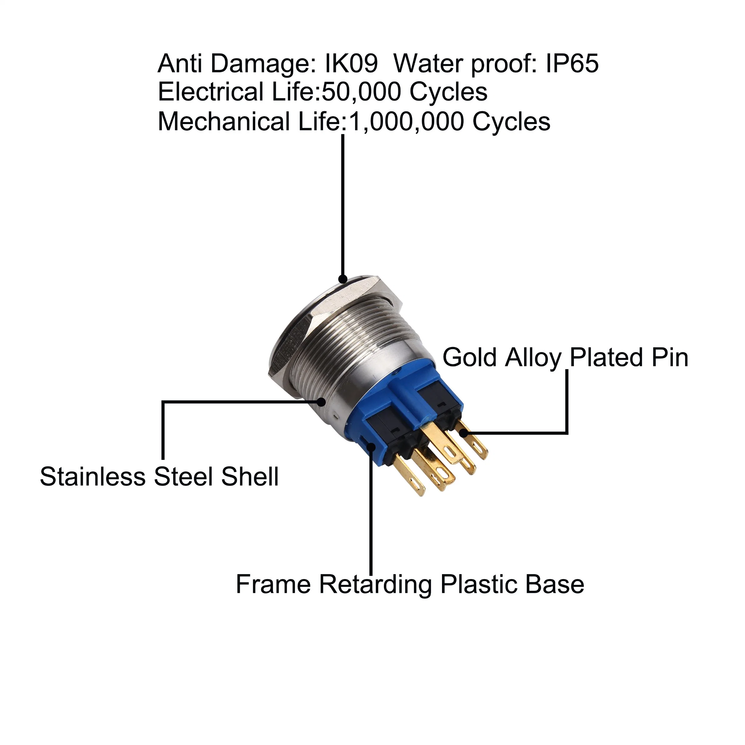 Onpow Metal Push Button Switch with Illuminated Symbol 22mm/Waterproof (GQ22)