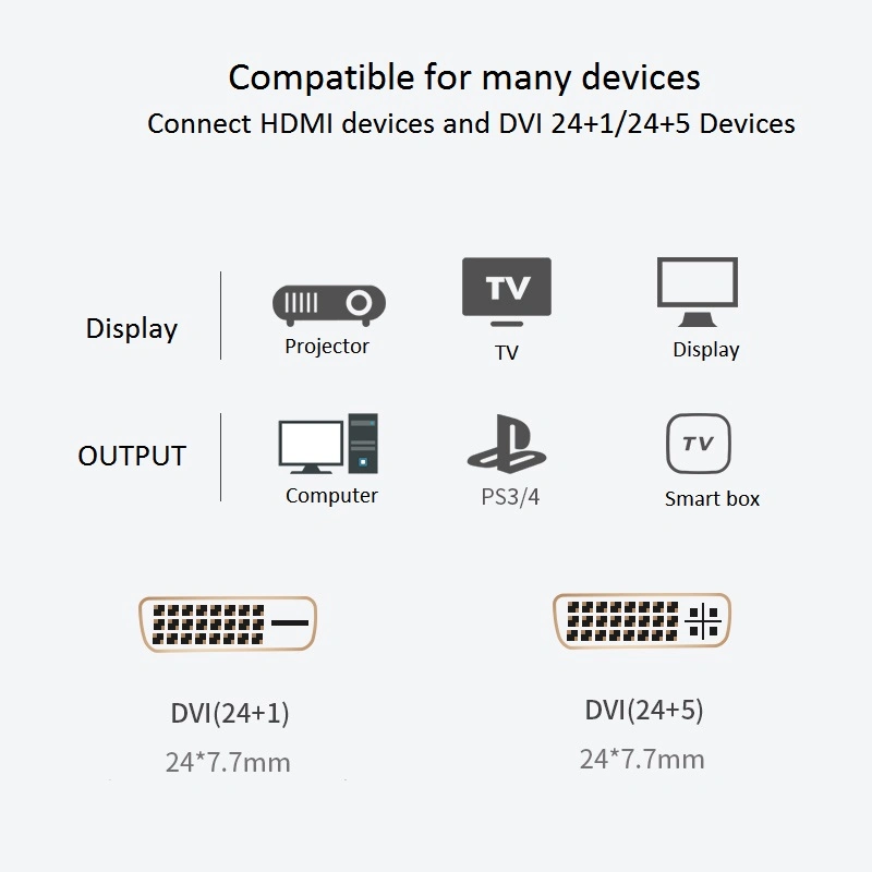 HDMI to DVI-D 24+5 High Speed Cable