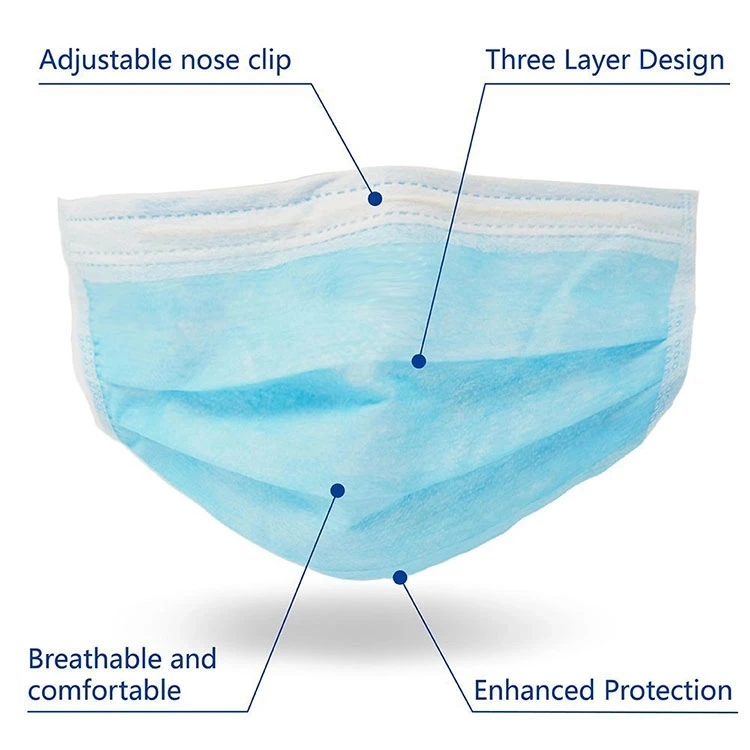 Medical Mask Medical Surgical 3 Layers Pm2.5 Nonwoven Disposable Elastic Mouth Soft Breathable Face Mask