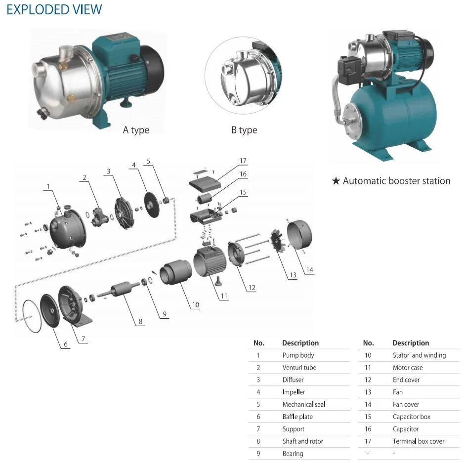 Pompe à jet en acier inoxydable avec pompe à réservoir facile