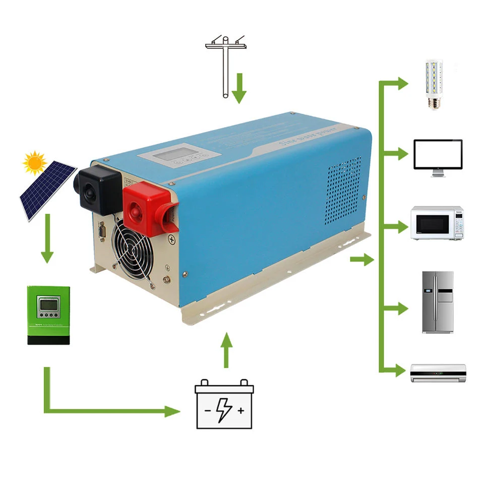 Puissance micro 1200 3.5 kW haute qualité 1 000 W avec batterie Chargeur hybride CC-CA 1 kw 1000 W 5000 W MPPT Solar Inverseur 3 000 watts