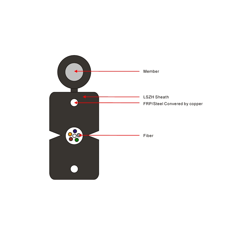 Câble de raccordement en fibre optique FTTH 1 2 cœurs pour usage intérieur et extérieur