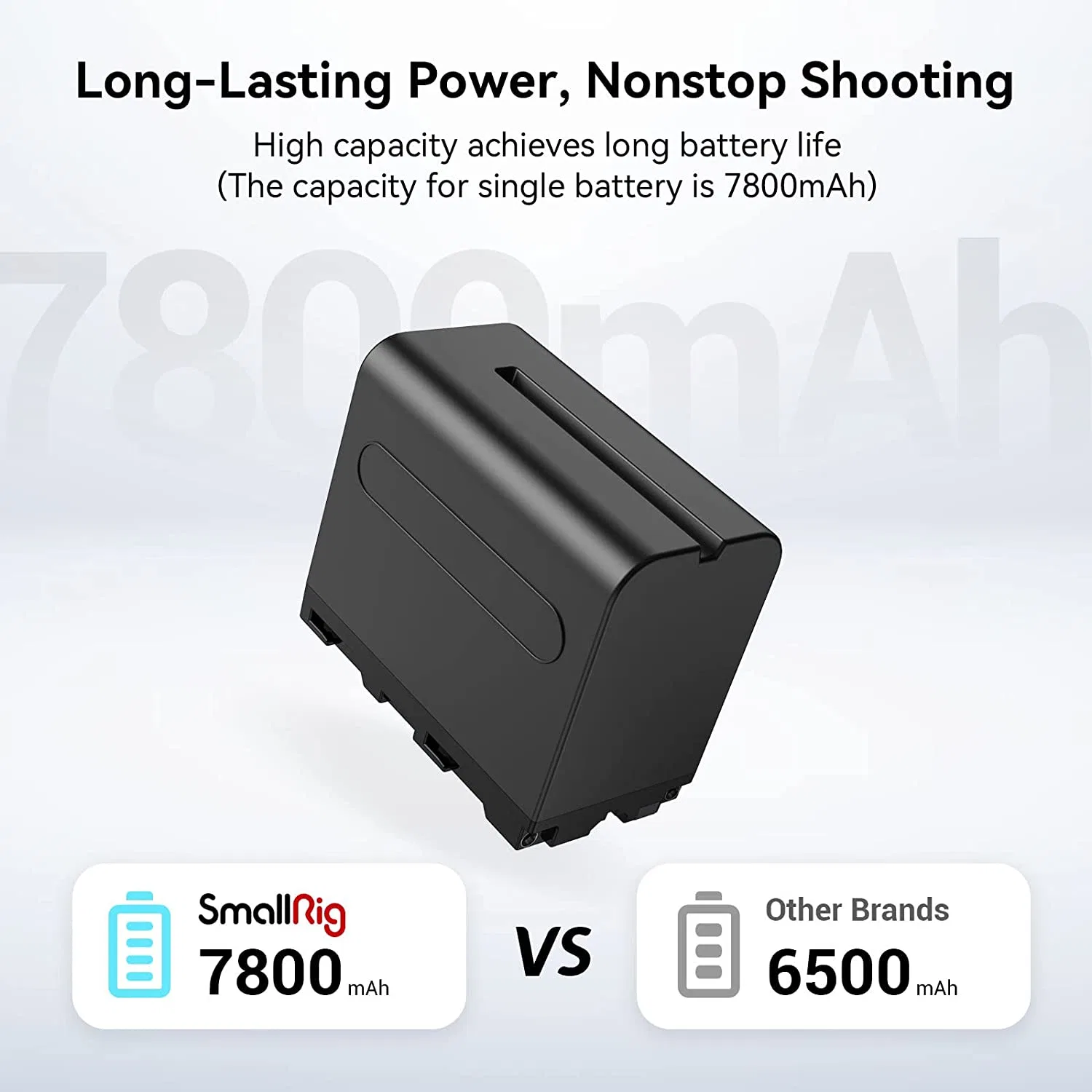 Smallrig NP-F970 Batería (1PC) de la cámara 7800mAh Batería de ion de litio recargable para videocámara Sony LED, luz, el monitor de la cámara de vídeo