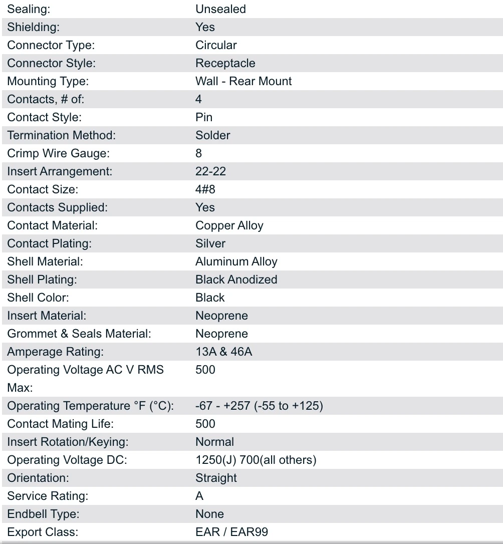 Новые и оригинальные микросхемы IC D38999/24WB35ja-LC, Gts030-22-22P-025, Xlb240090 взаимосвязи печатных плат PCB Bom SMT