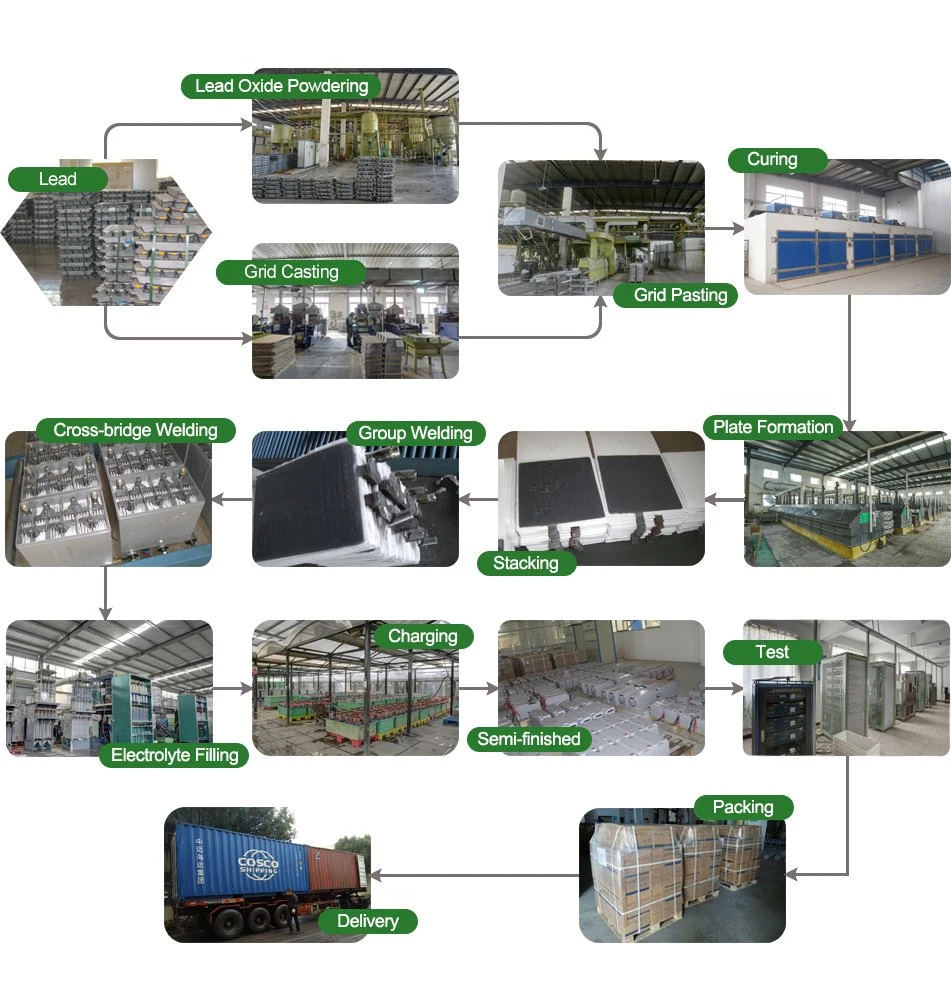 China Heißer Verkauf Gel Batterie Solar-Charge-Controller Solar-System Gel Battery 200Ah AGM Solar Gel Batterien