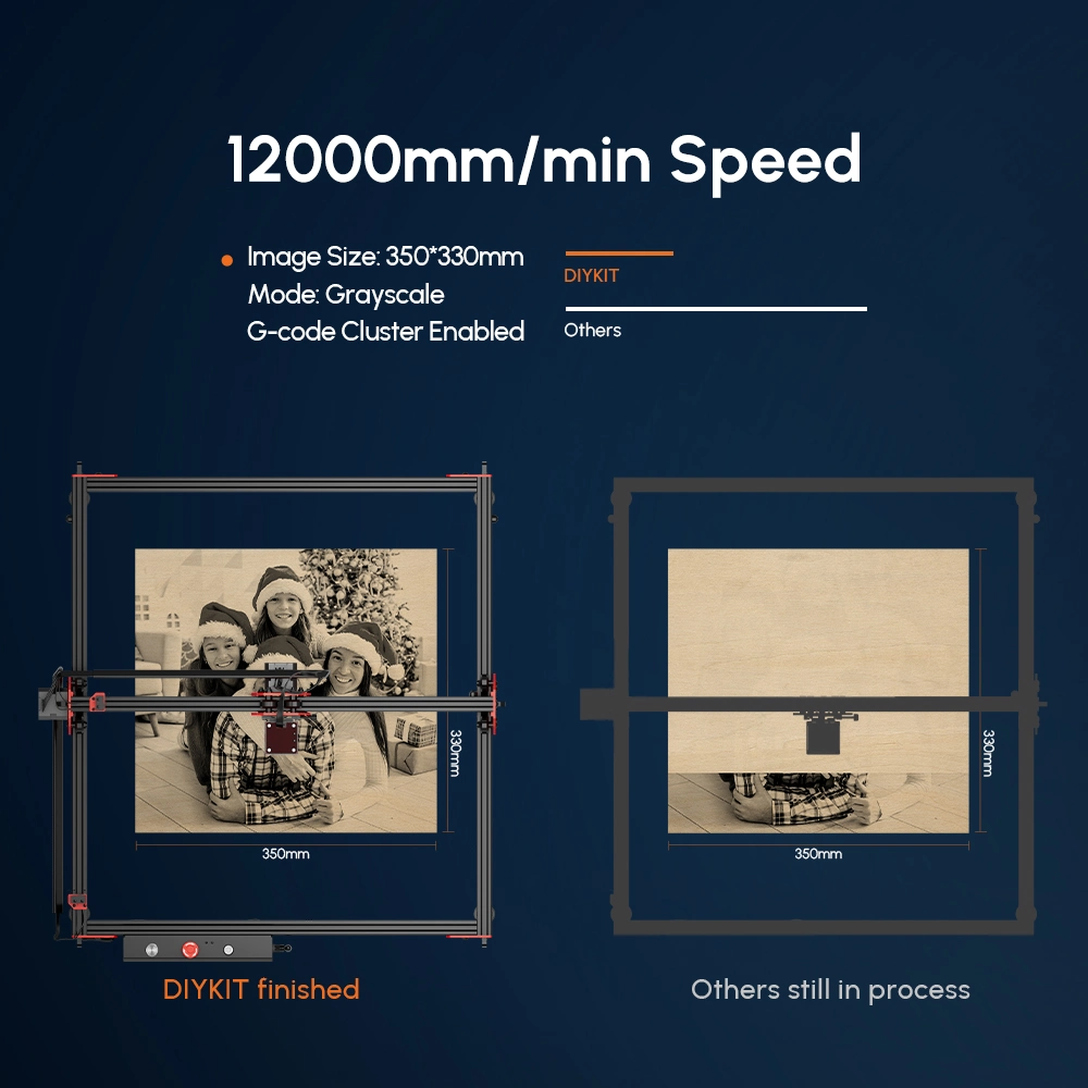 CO2 Equipment for Laser Engraving on Plywood/Acrylic/Leather/PVC/Fabric/Rubber