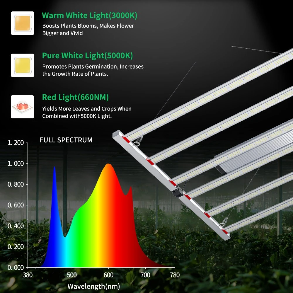 Regulable crecer las plantas de interior de las luces de todo el espectro comercial de 680W 800W 1000W LM301b LM301h LED Luz crecer plegable