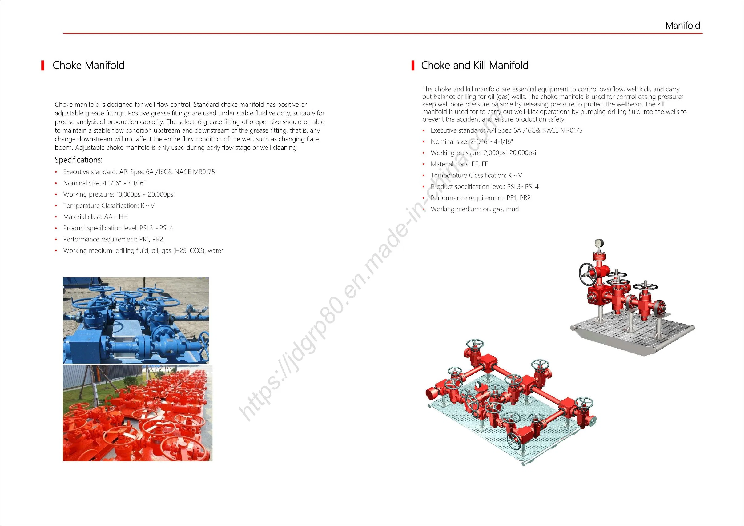 Wellhead Equipment & Christmas Tree API Standard for Oil and Gas