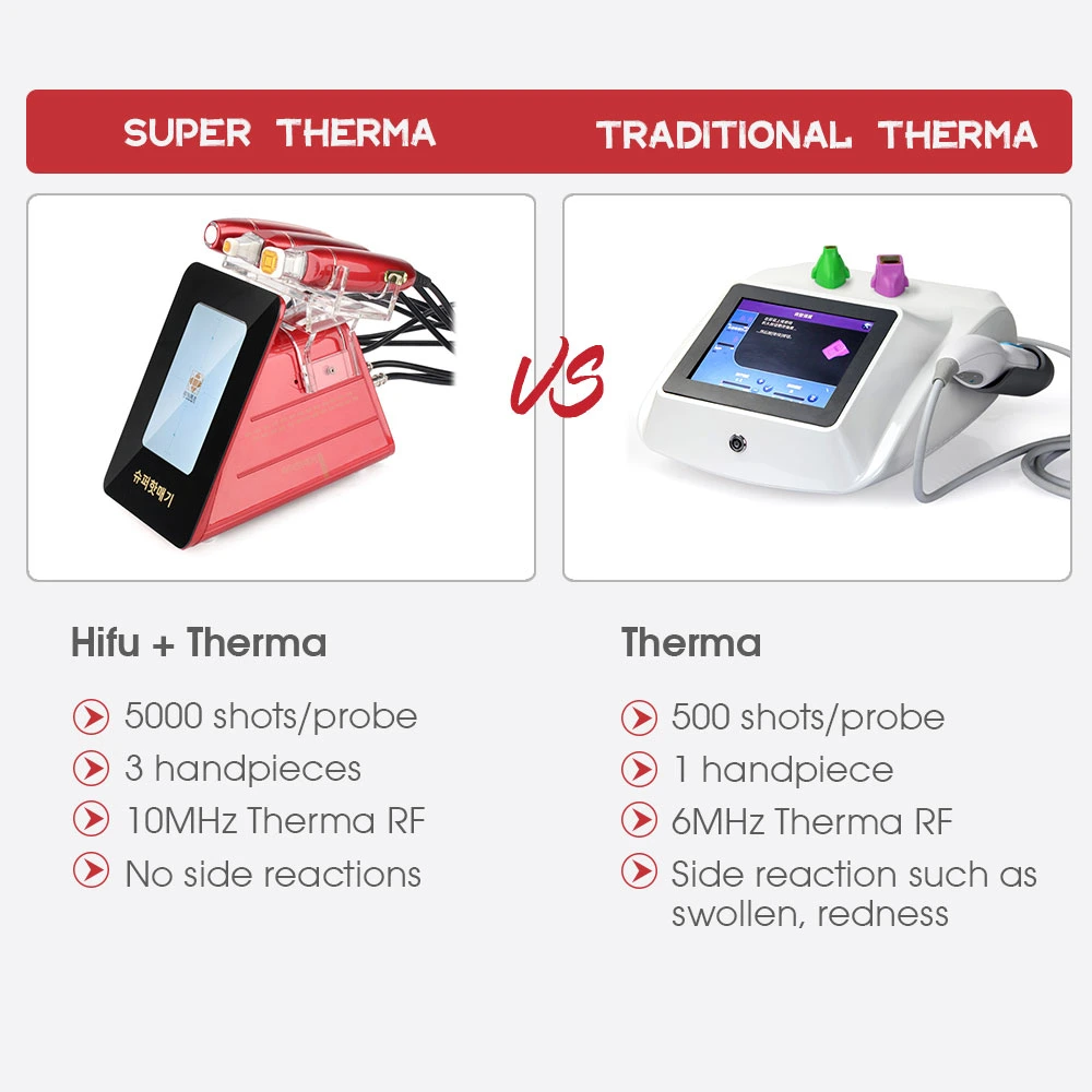 2 en 1 y 2D térmicas RF Hifu Dispositivo de apriete de la piel para el rostro cuidado de los ojos de elevación