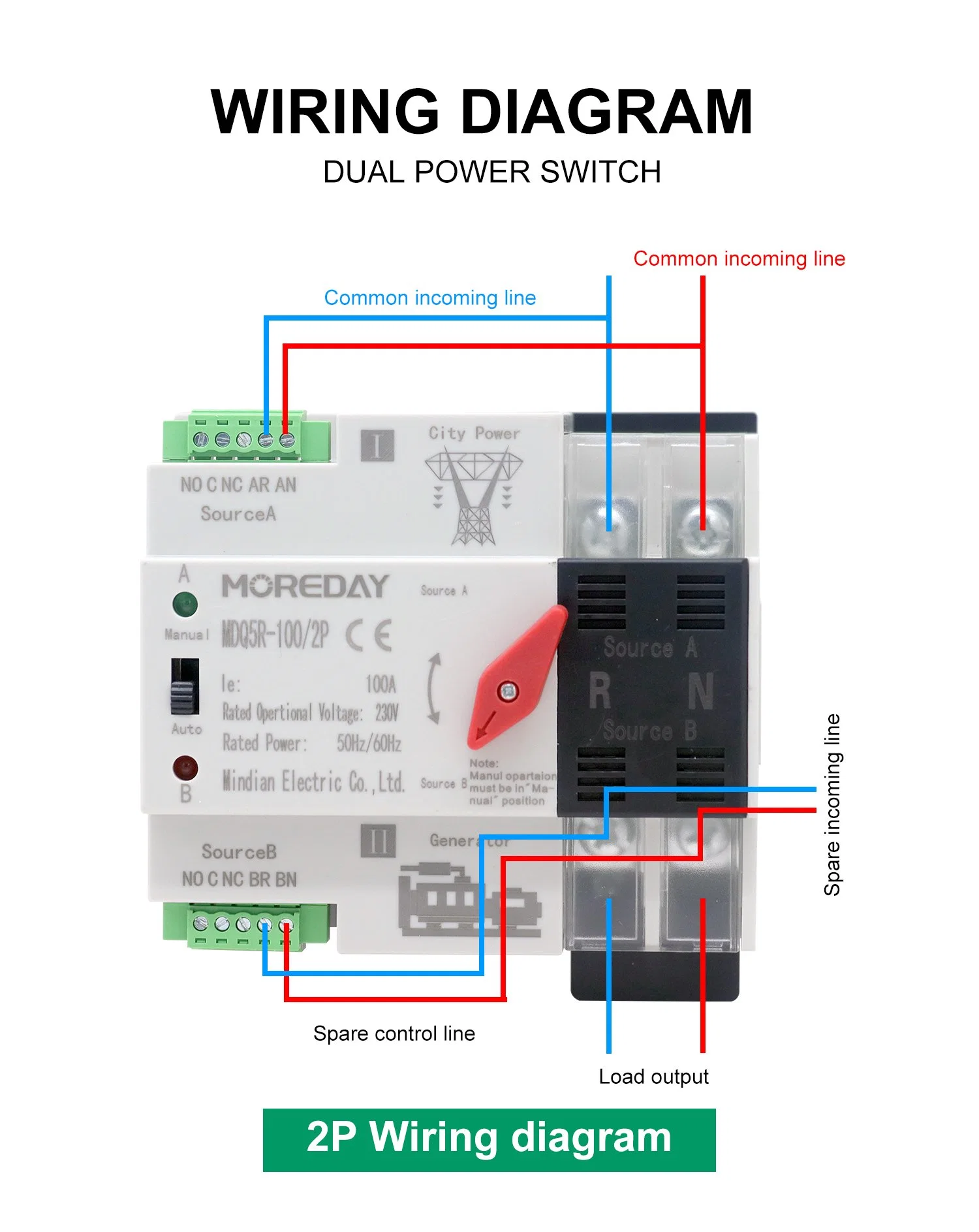 Solar/Generator Automatic Changeover Switch, Electric Automatic Transfer Switch, ATS Switch Automatic Transfer DIN Rail