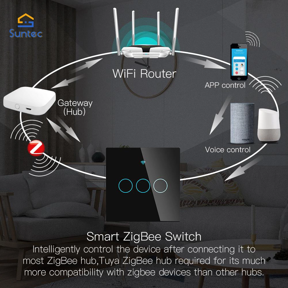 Interruptor elétrico de parede Tuya casa inteligente tacto WiFi da Luz do Interruptor de Controle Remoto