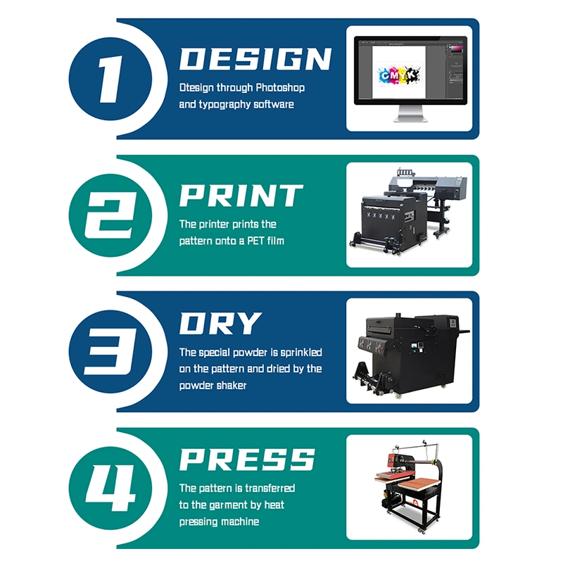 Udefine Hot Selling 60cm DTF Drucker T-Shirts Druckmaschine direkt Zum Filmdrucker