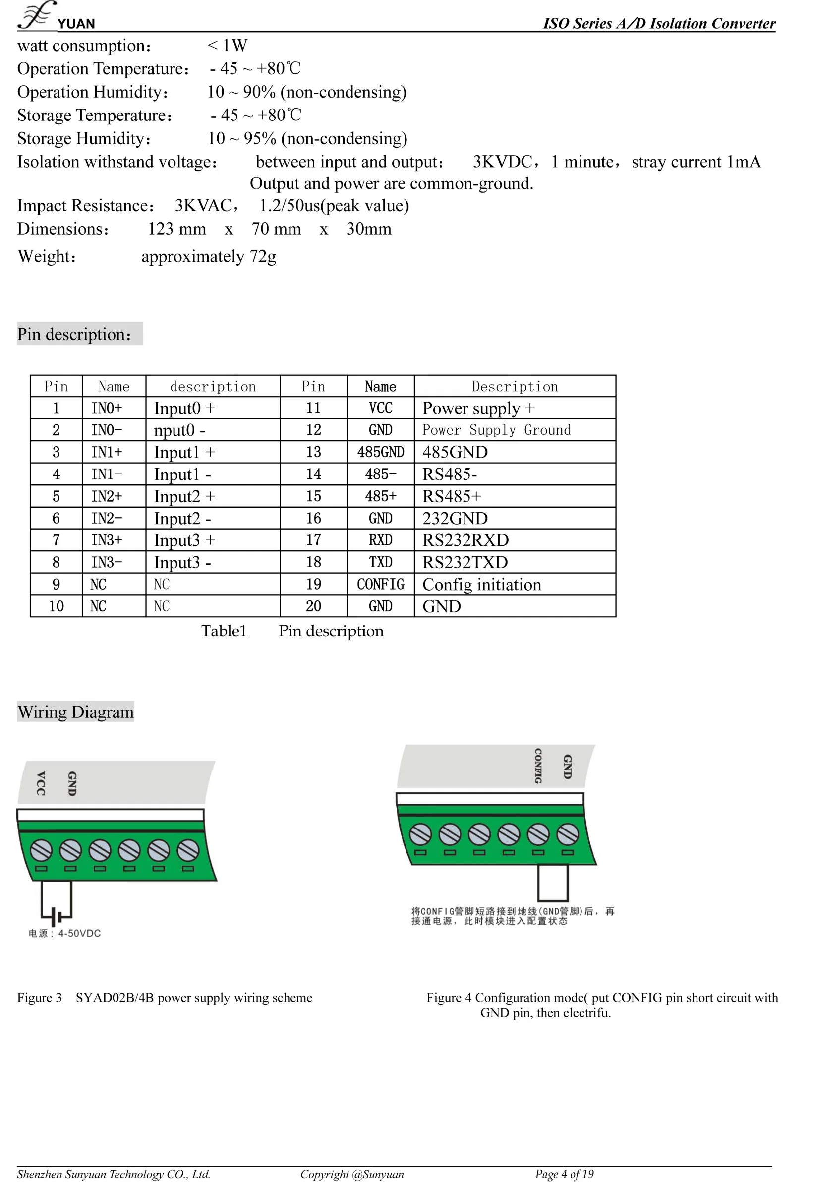 2 Canales 4-20 mA a RS232 Convertidor RS485 con pantalla LED