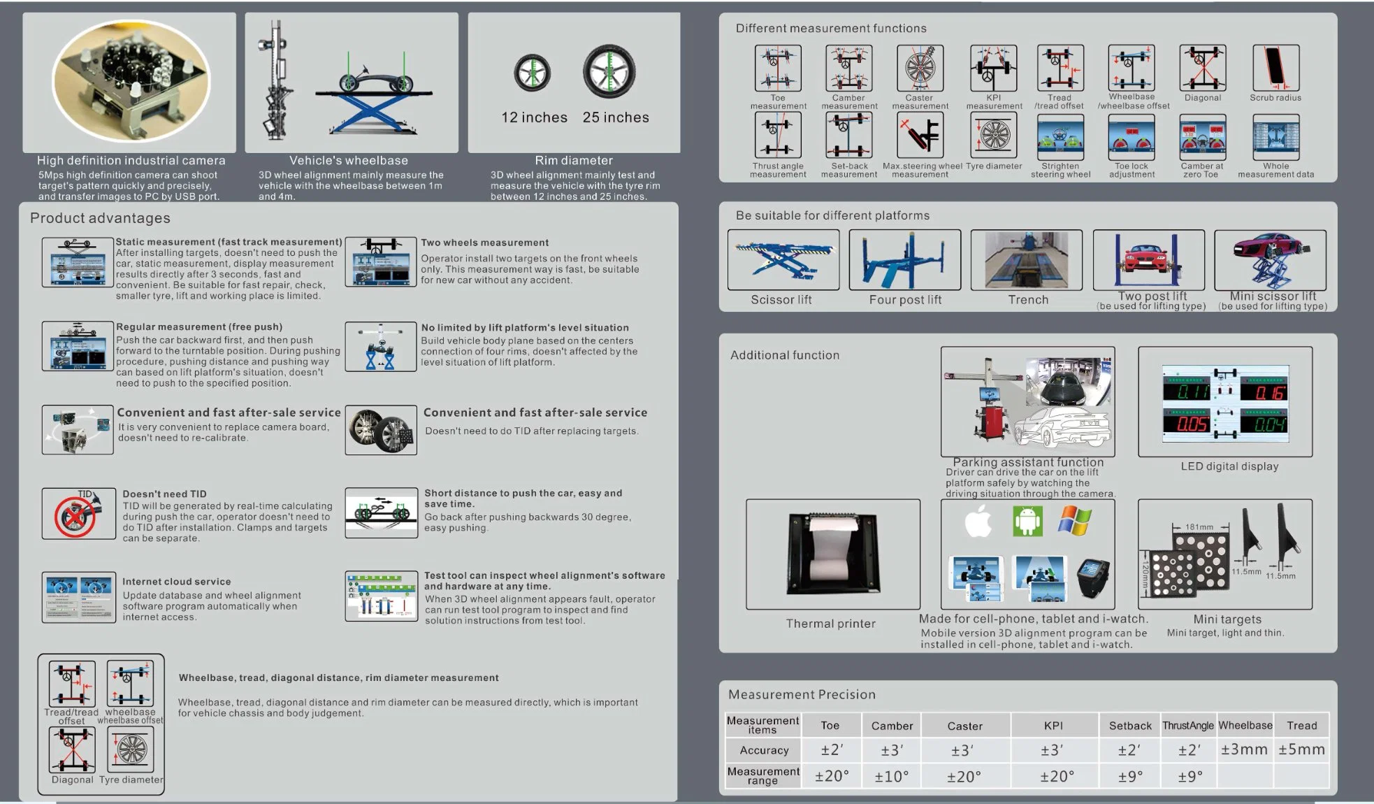 3D Automobile Four-Wheel Alignment Instrument and Auto Repair Shop Tools