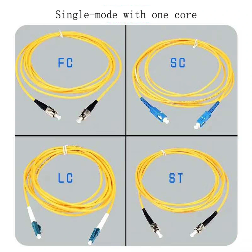 Kolorapus LC/APC to St/Upc Multimode Duplex Fiber Optic Patch Cord