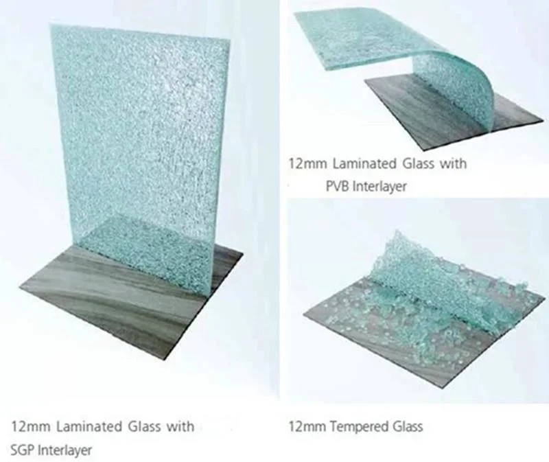 Banheira de 3mm-19mm vidro float colorido de cor clara/Espelho/Vidro Temperado/Vidro laminado/vidro estampado/Baixa e Prédio Isolado de vidro condutor