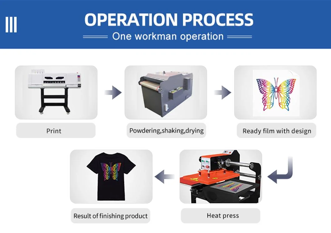 Dtf Inkjet Printer with Powder Shaker Heating Machine for T Shirt Transfer