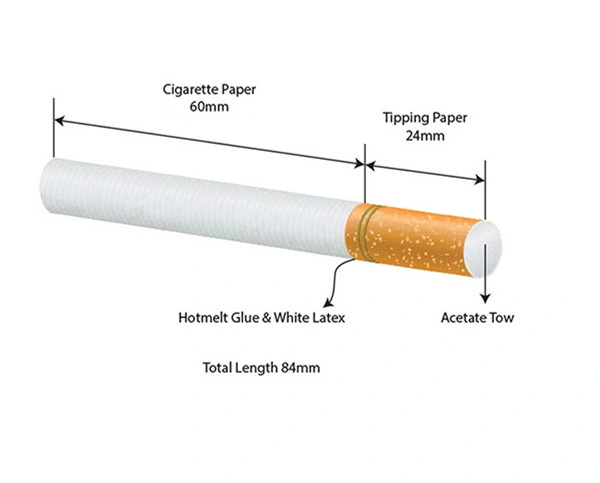 High quality/High cost performance  Cellulose Acetate Tow 2.5y30000, 3.0y30000, 3.5y35000, 4.0y35000, 5.0y30000