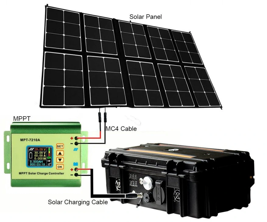 1000wh Tragbares Solarpanel Power Genrator System mit Lithium-Akku mit 220V 110V Ausgang/USB-Anschluss für iPhone, TV, Klimaanlage