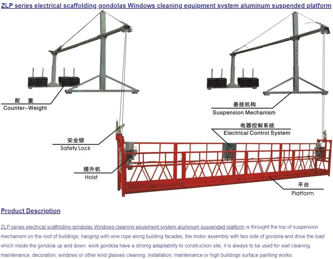 Safe Durable Suspended Working Platform for Decoration