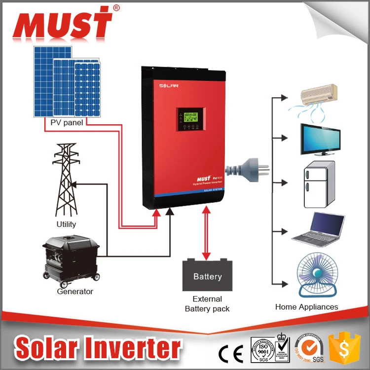 Écran LCD de l'onduleur solaire haute fréquence 4kVA 50A et d'autres modèles