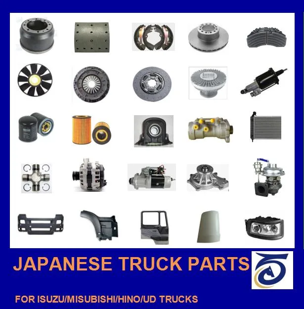 Truck Spare Body Parts for Volvo/Mercedes-Benz/Man/Scania/Renault/Daf/Iveco/ Isuzu/ Mitsubishi/ Hino/Hyundai/Toyota, Nissan/BMW, Audi, Benz/VW