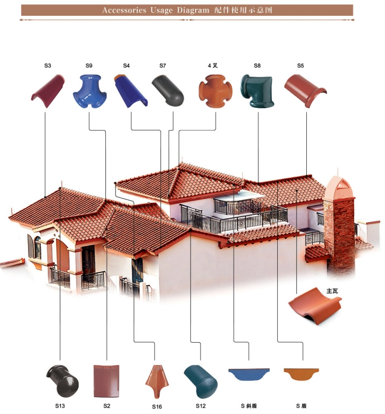 Building Fashion Style Flat Clay Roof Tile for Prefab House Roofing