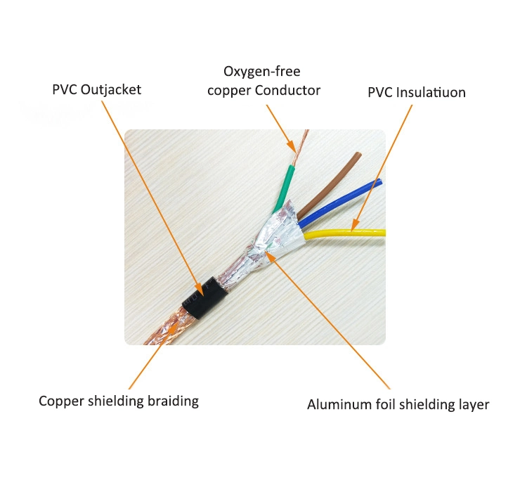 El conductor de aluminio/cobre medio Voltaje Cable de alimentación de Swa