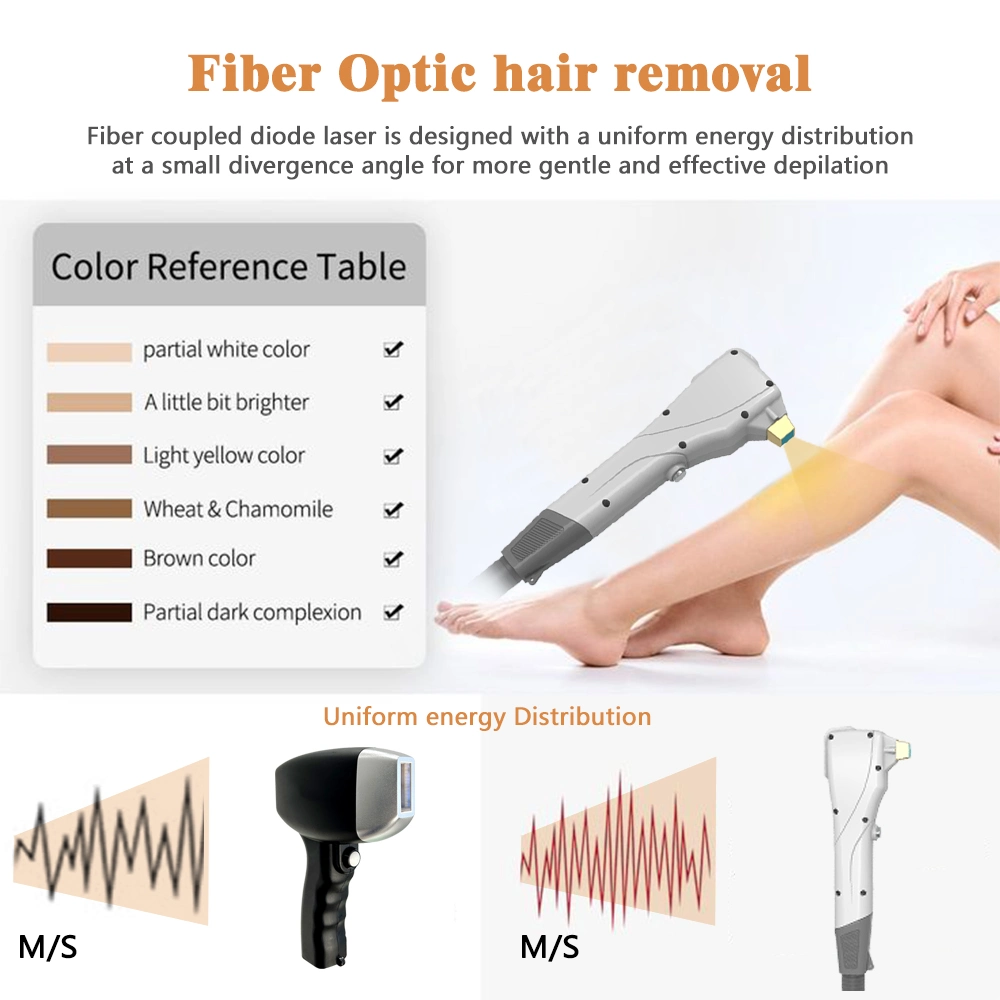 High Power Portable Fiber Coupled No Channel 810 808nm Diode Laser Hair Removal Hair Removal System