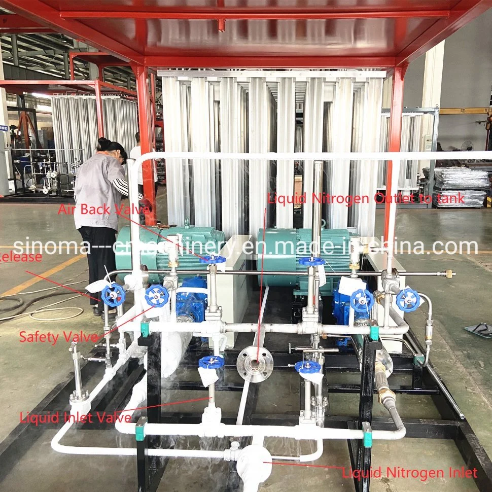 High Pressure Nitrogen Gas Piping System for Oil Industry